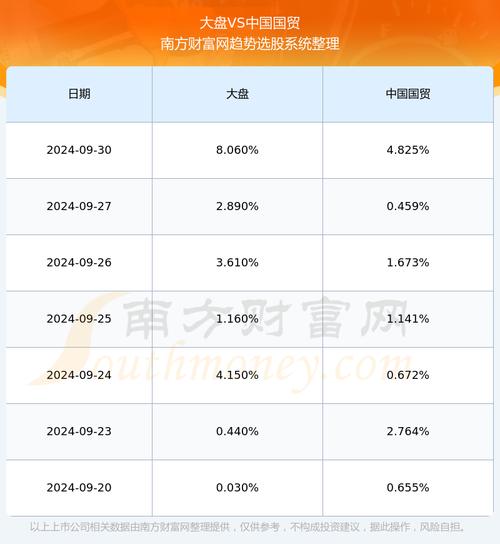 中国国贸股票的简单介绍