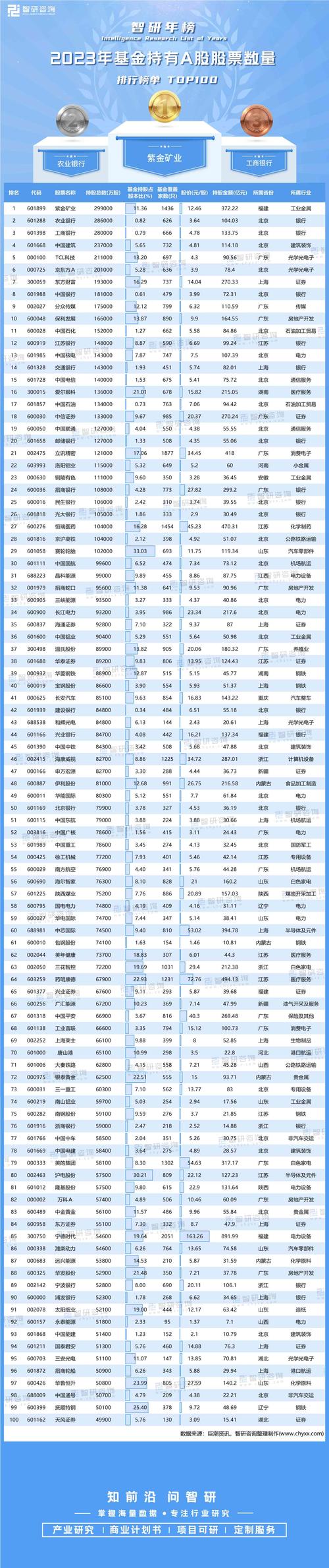 中国国贸股票的简单介绍