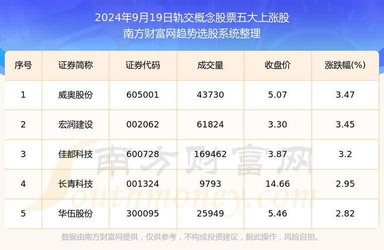 002314股票（002314股票手机版）