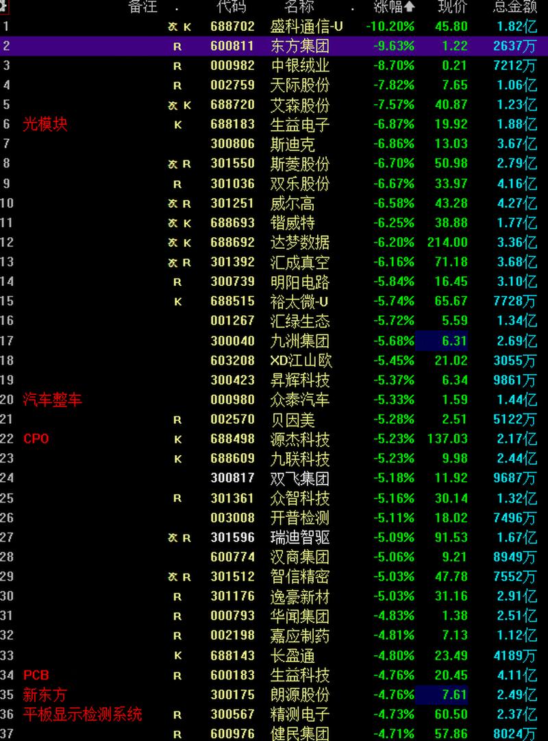 绿色金融新闻政策，绿色金融 政策建议