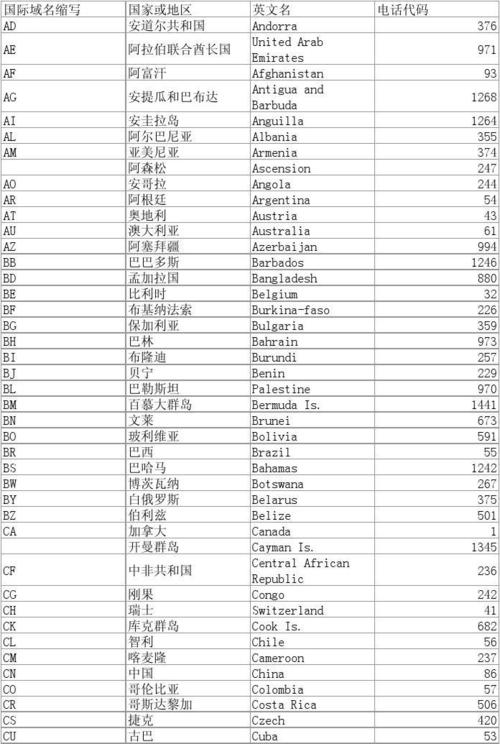 上海金融新闻时事评论（上海金融新闻时事评论最新）