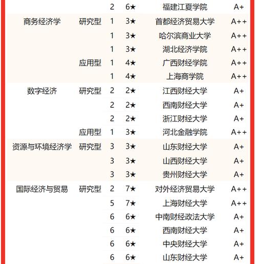 上海金融新闻时事评论（上海金融新闻时事评论最新）