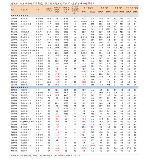 股票600540？股票600开头是什么股