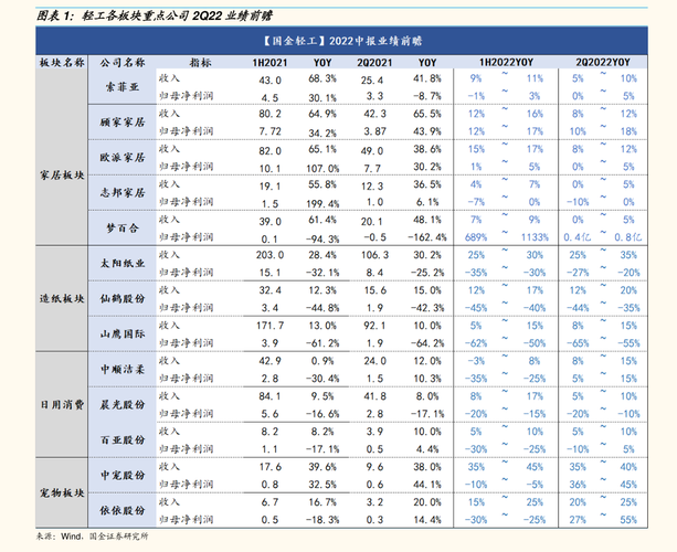 股票600540？股票600开头是什么股