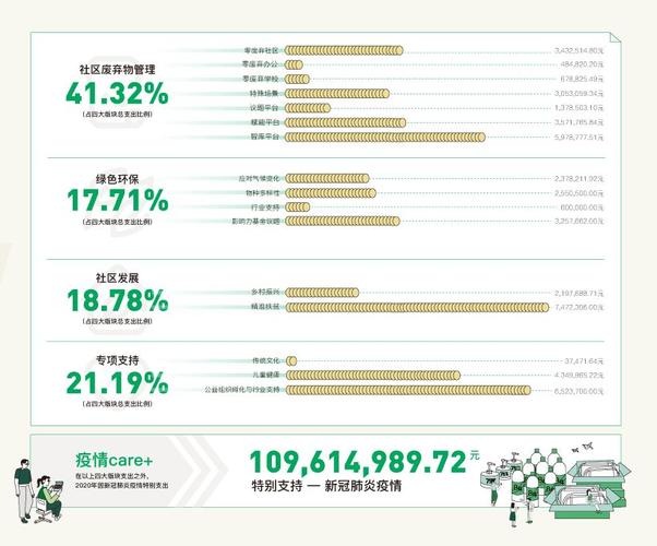 万科公益基金会？万科公益基金会陈一梅简介