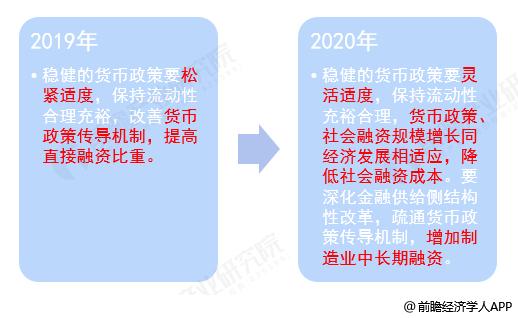 世界绿色金融新闻网（世界绿色金融市场的主要发展趋势）