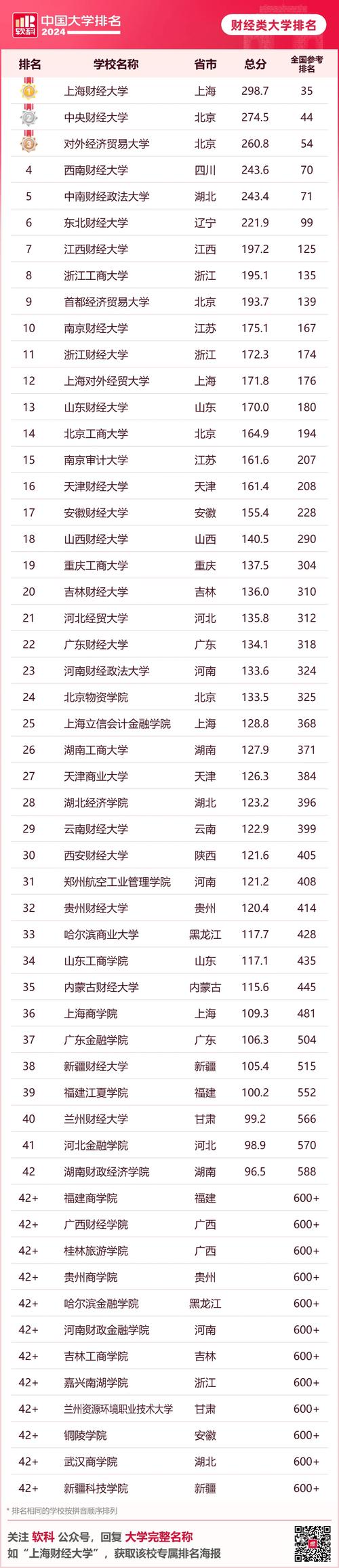 中国金融新闻网？中国金融新闻网官方