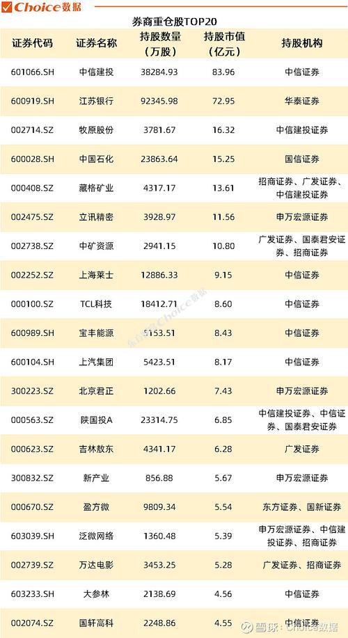 600637股票？600637股票最新消息