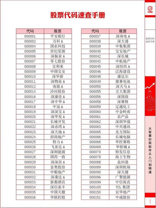 600637股票？600637股票最新消息