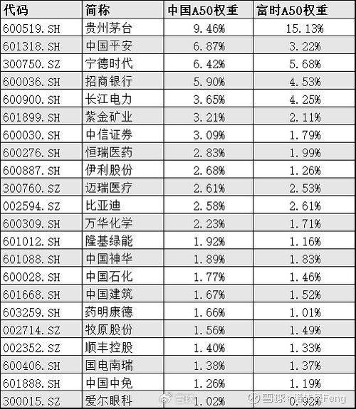 600637股票？600637股票最新消息