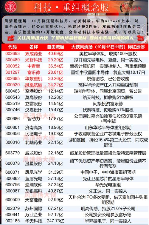 msci中国a股指数代码是多少？msci中国指数编制规则