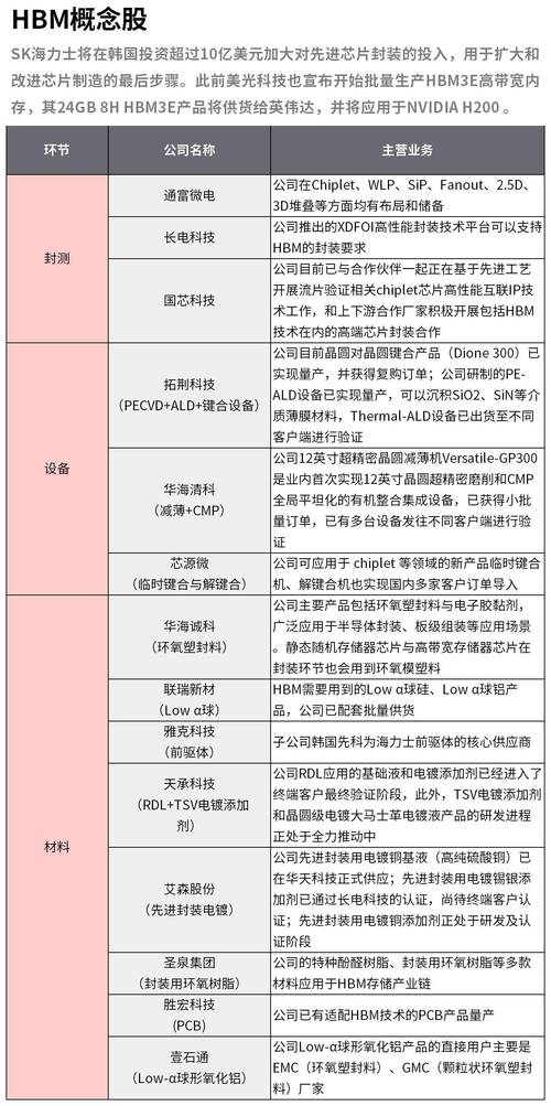 msci中国a股指数代码是多少？msci中国指数编制规则