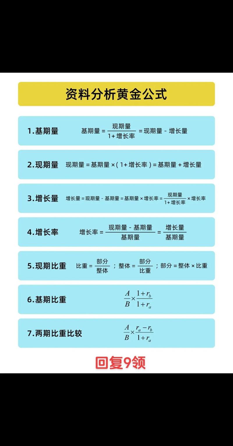 什么是基本分析，什么是基本分析的重点