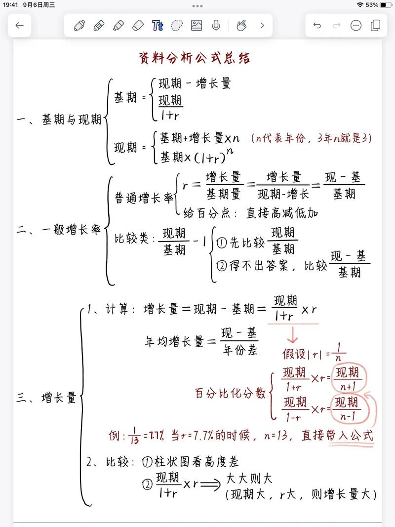 什么是基本分析，什么是基本分析的重点