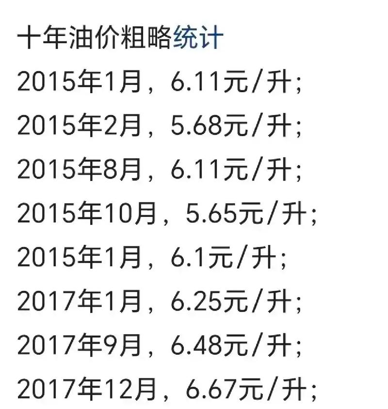 国内油价走势曲线10年？近十年国内油价