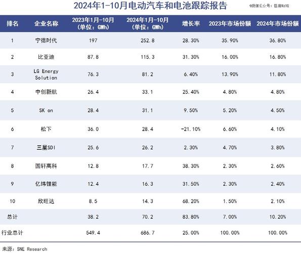 比亚迪美股行情走势（比亚迪美股行情走势图）