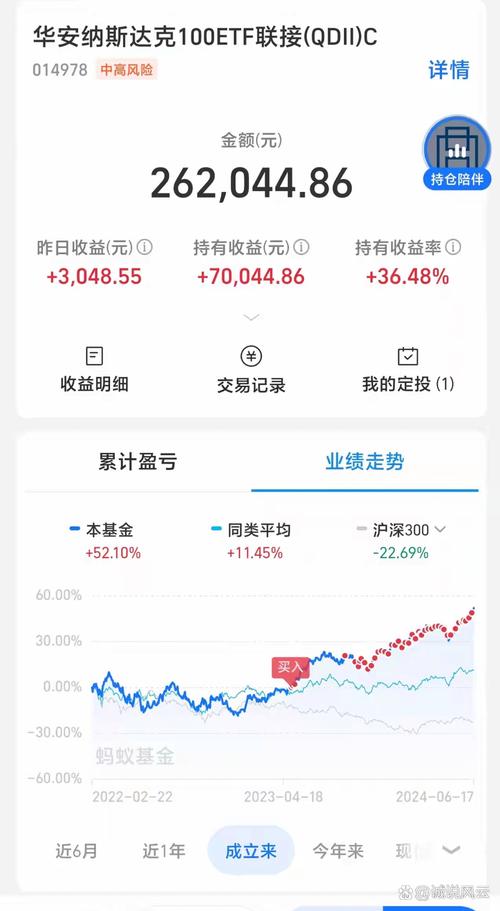 基金封闭期会有收益吗？基金封闭期会有收益吗为什么