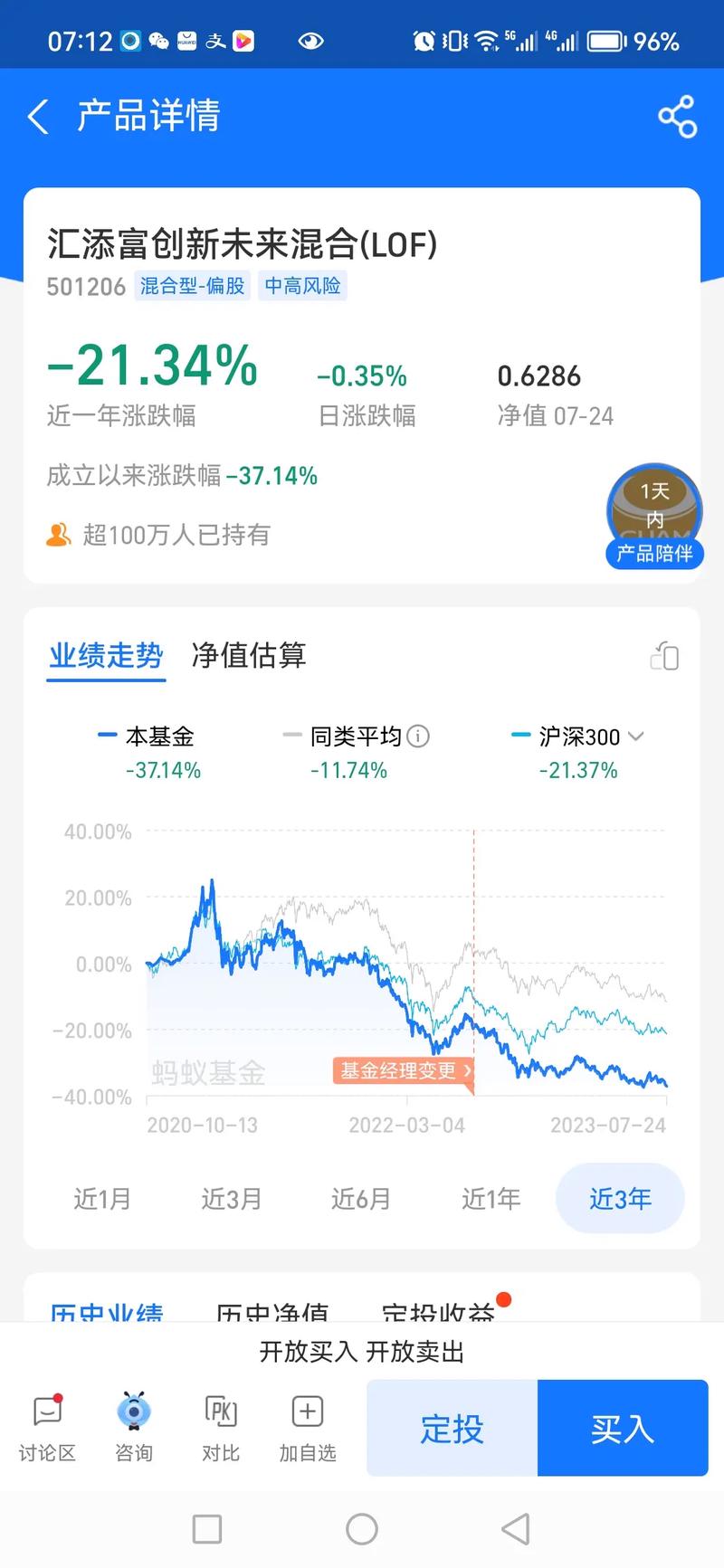 基金封闭期会有收益吗？基金封闭期会有收益吗为什么