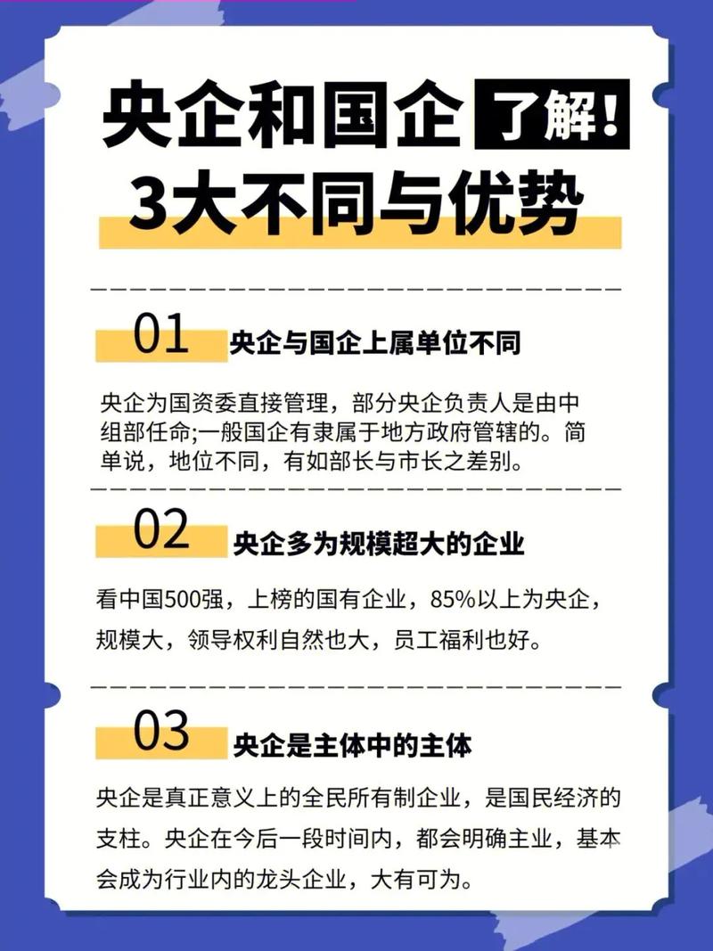 中铁22局是央企还是国企？中铁22局集团公司