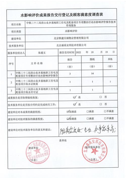 中铁22局是央企还是国企？中铁22局集团公司