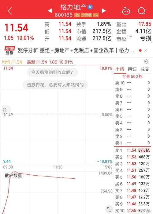 格力地产为什么要注销回购股票？格力地产为什么取消股东大会