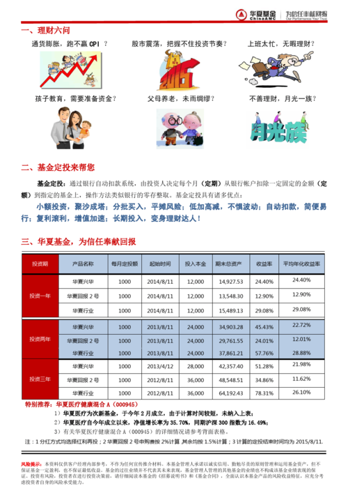 a华夏回报基金净值？华夏回报基金净值一览表