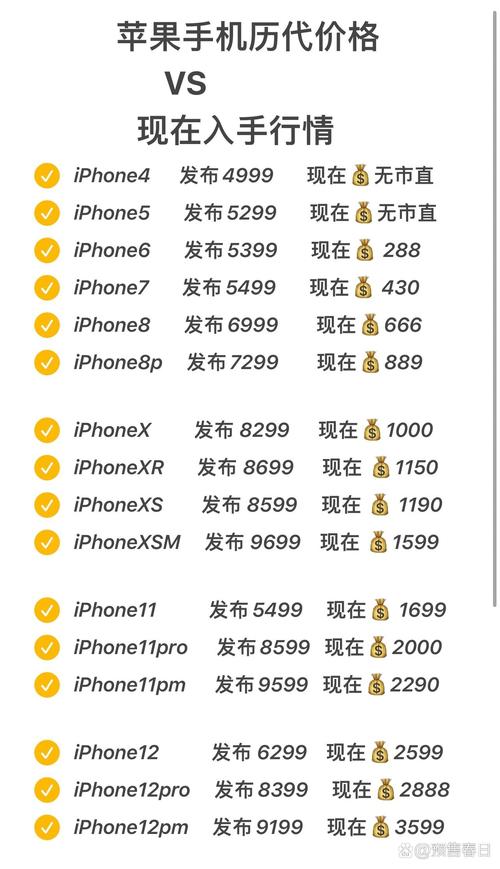 799美金约合人民币多少钱，799美金约合人民币多少钱一张