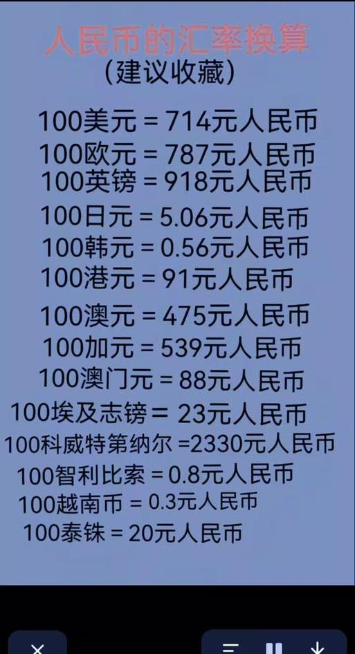 换3万美元需要多少人民币，三万美金换人民币多少钱