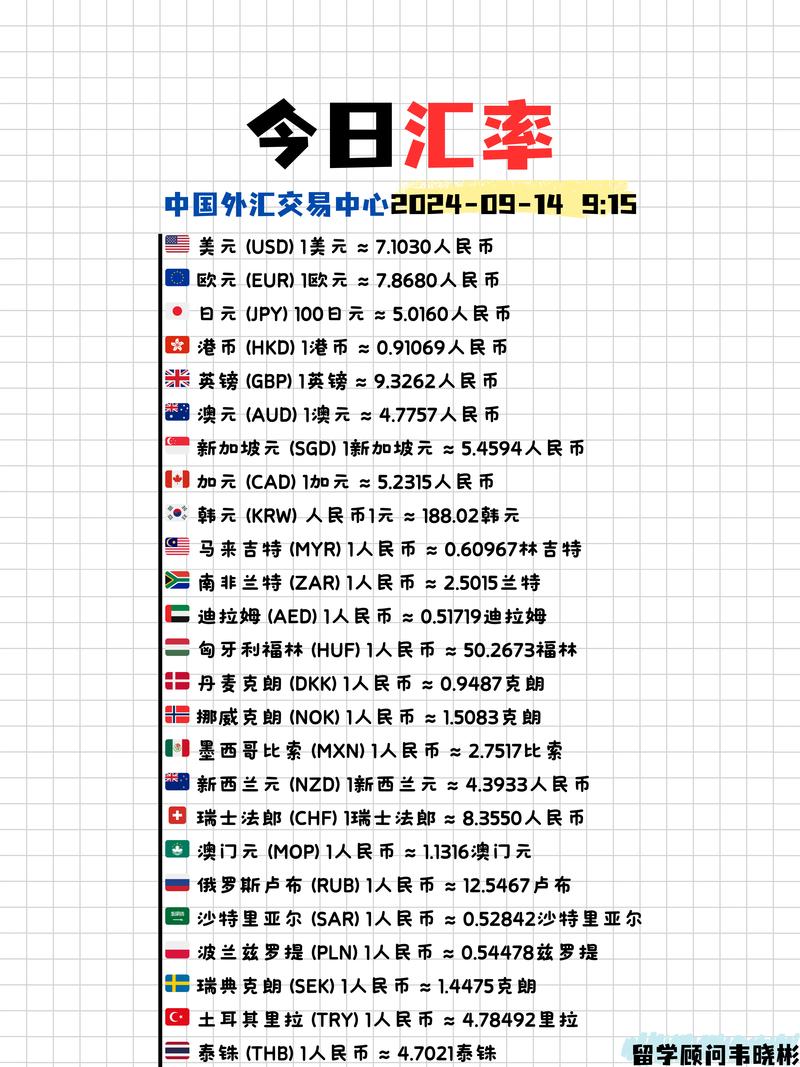 央行在什么情况下会干预汇率？国家如何干预汇率