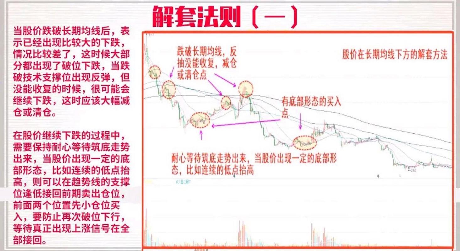 股票被套做t可以解套吗，股票被套如何做t+0