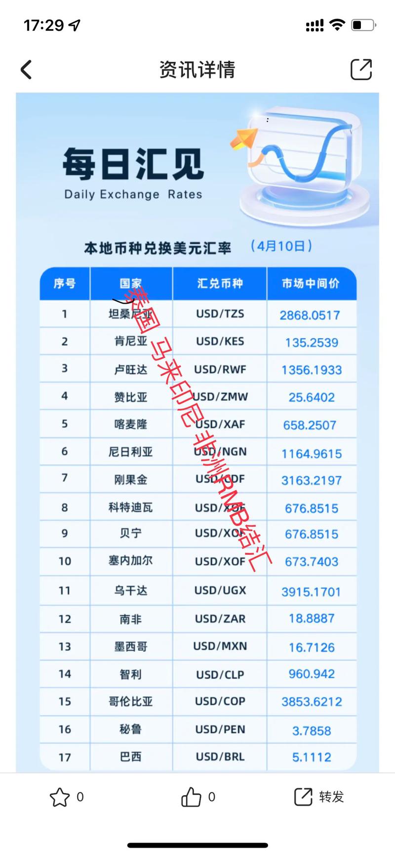 日币人民币汇率？日币人民币汇率换算