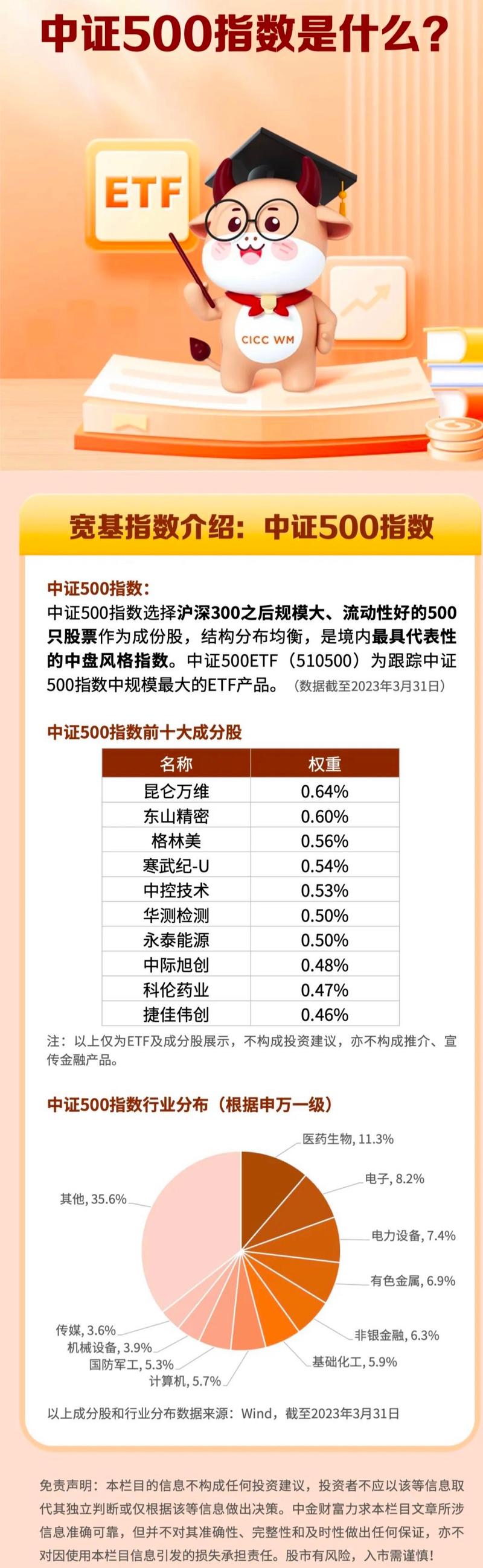 股票行情中证500，中证500股票实时行情