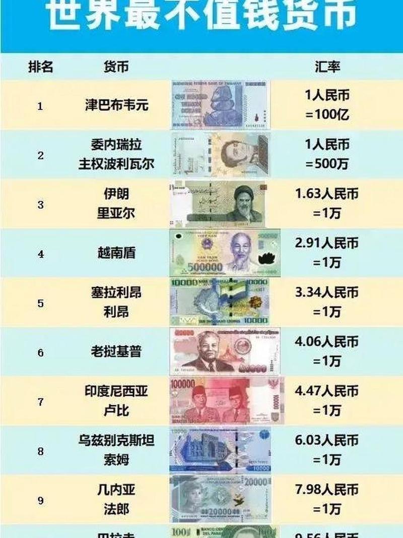 20英镑兑换人民币多少，20英镑等于多少人民币 答案