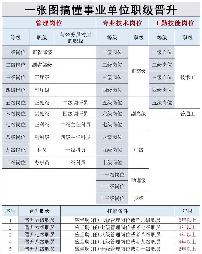 招商基金法务岗怎么样？招商基金公司招聘