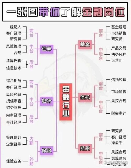 招商基金法务岗怎么样？招商基金公司招聘