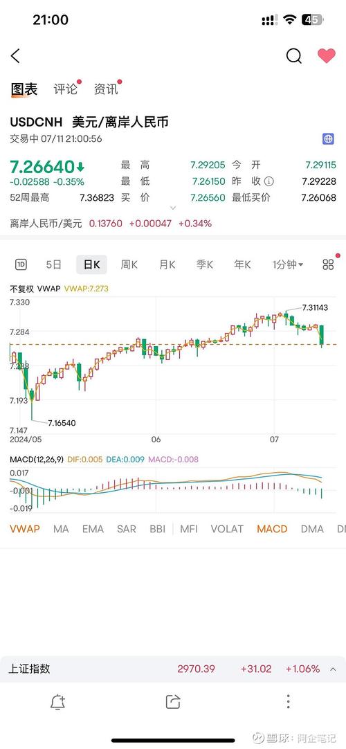 道琼斯石油指数还会涨吗（道琼斯石油指数基金的涨跌在哪）