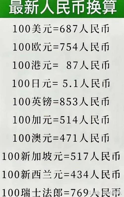 十元英镑等于多少人民币？十英镑等于多少人民币图片