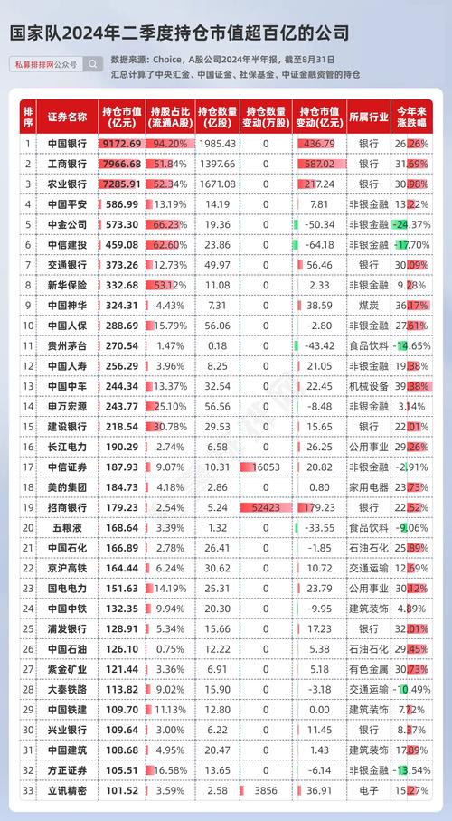 中持股份下跌原因（中持股份为什么不涨）