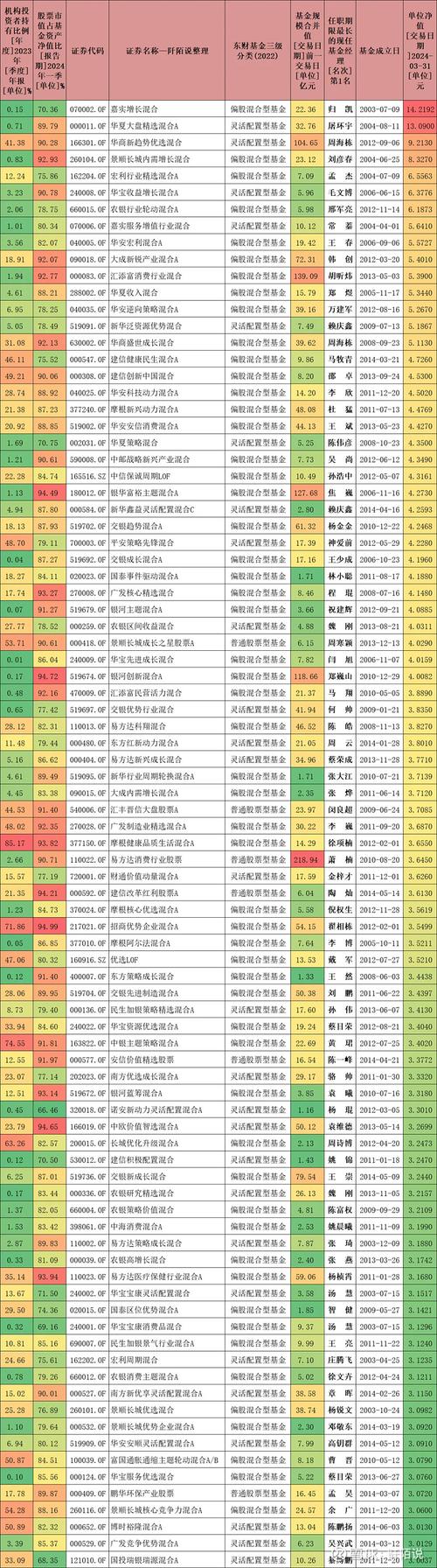 基金交易时间规则2021，支付宝基金交易时间规则