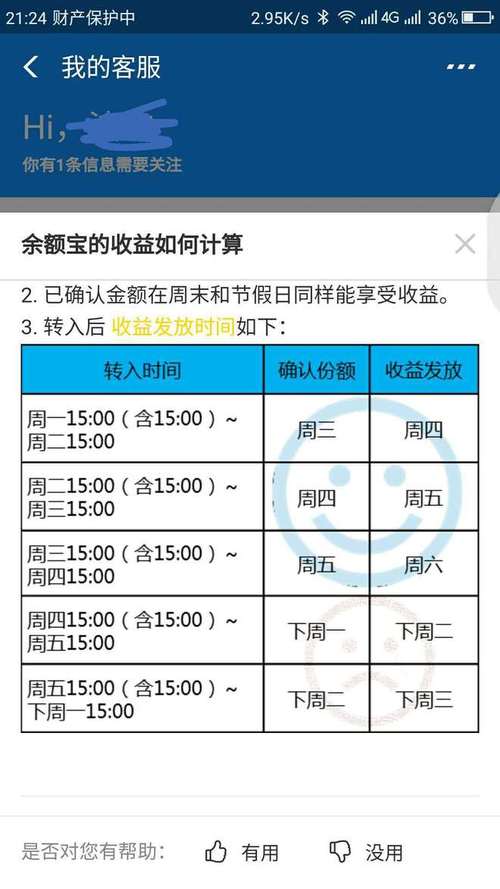 基金交易时间规则2021，支付宝基金交易时间规则