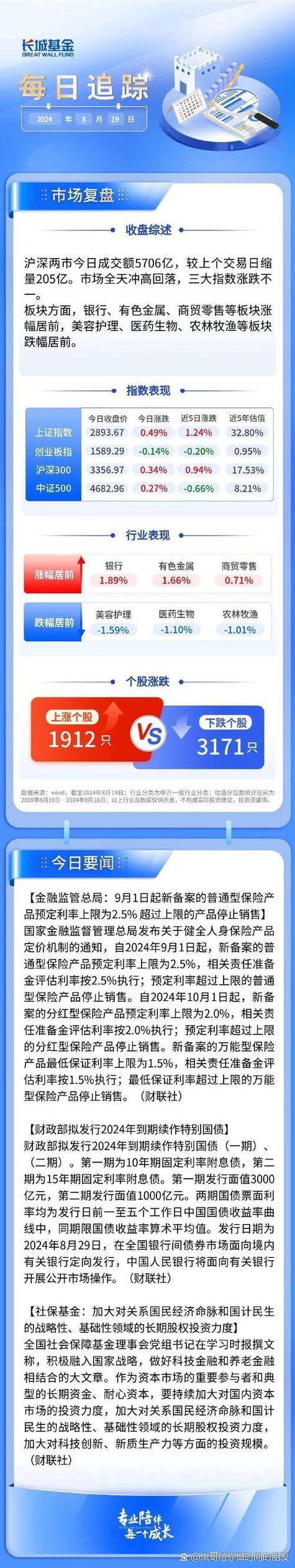 基金交易时间规则2021，支付宝基金交易时间规则