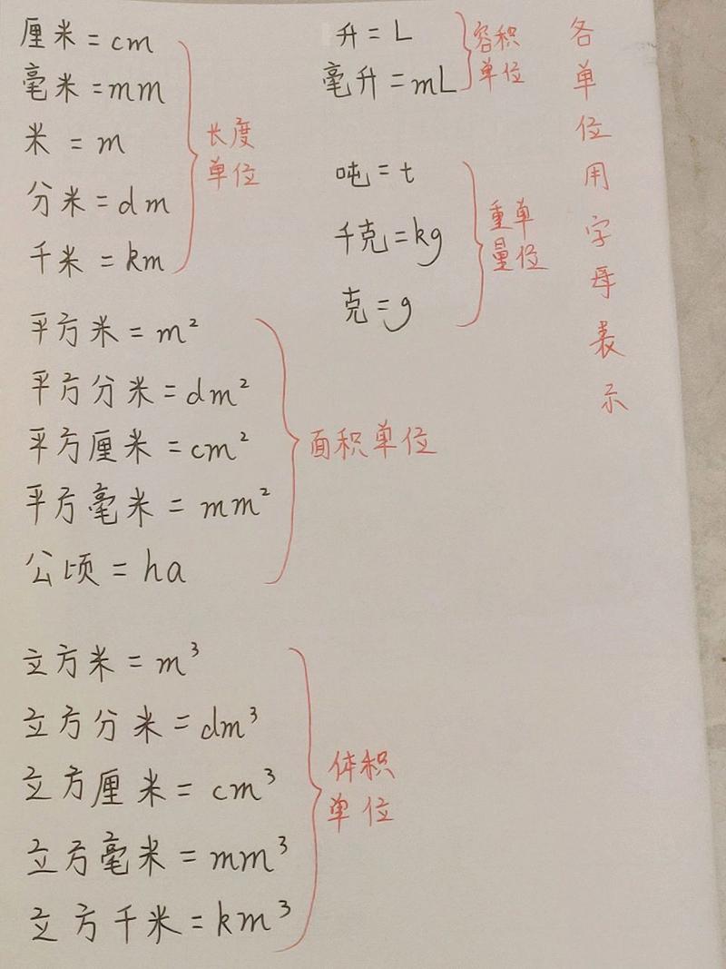 盎司和加仑是什么单位？盎司是重量单位,还是容量单位?