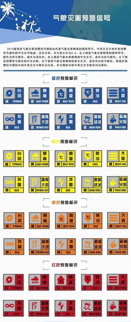 股票雷暴指数是什么意思？股市雷暴是什么意思