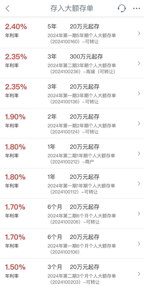 10万元存三年定期有多少利息，10万元存3年定期利息是多少